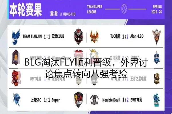 BLG淘汰FLY顺利晋级，外界讨论焦点转向八强考验
